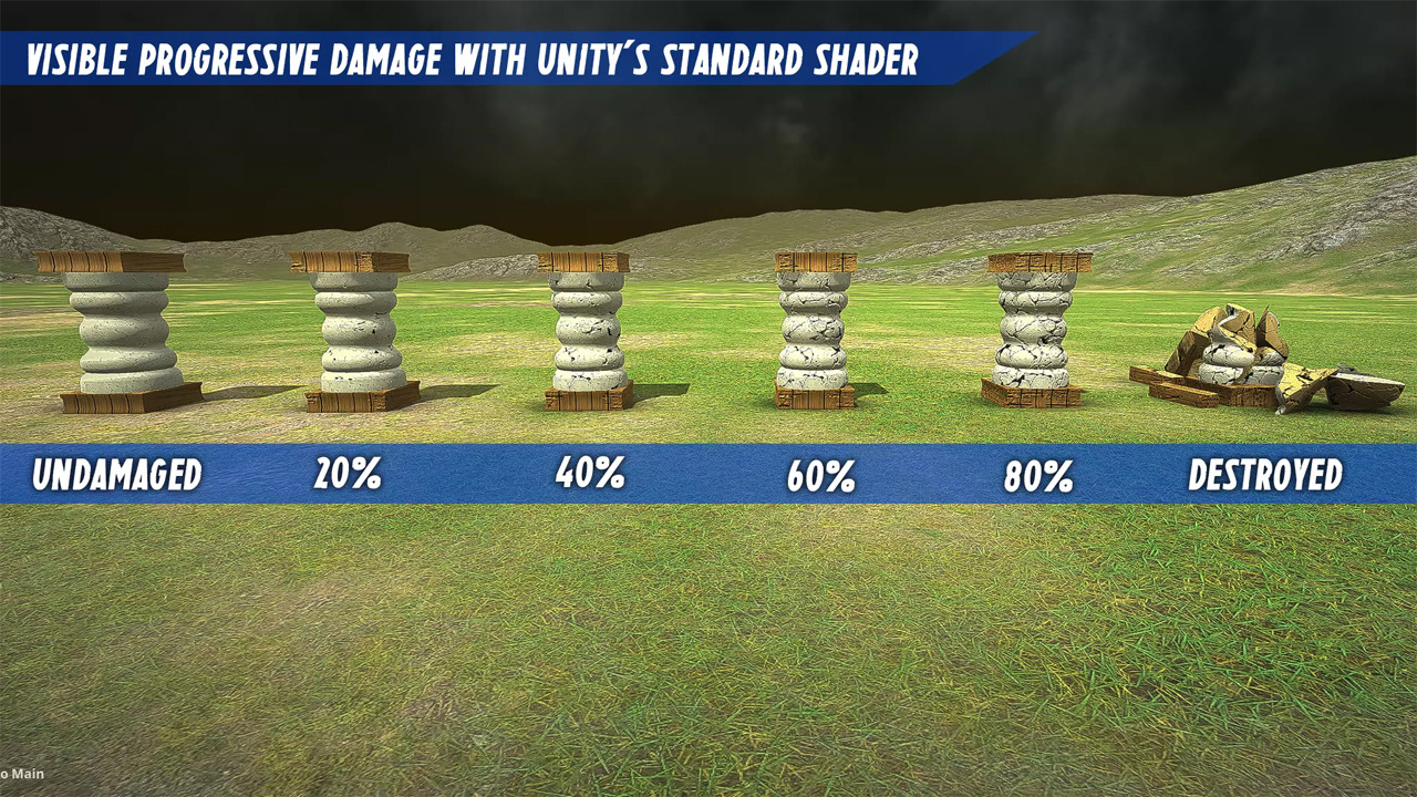 DestroyIt — система знищення — пакет магазину ресурсів Unity.