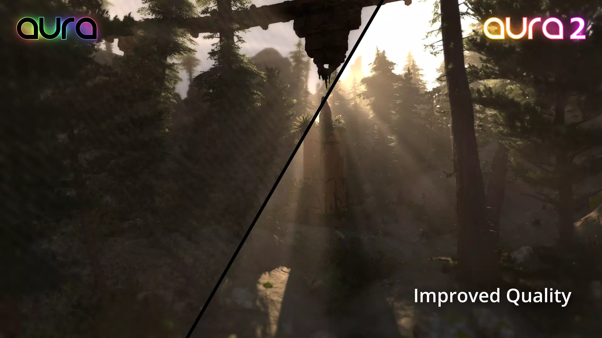 Aura 2 - об'ємне освітлення та туман